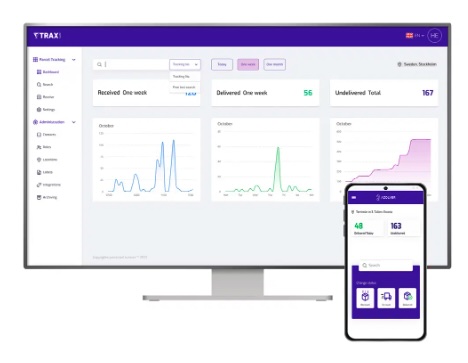 TRAXsuite